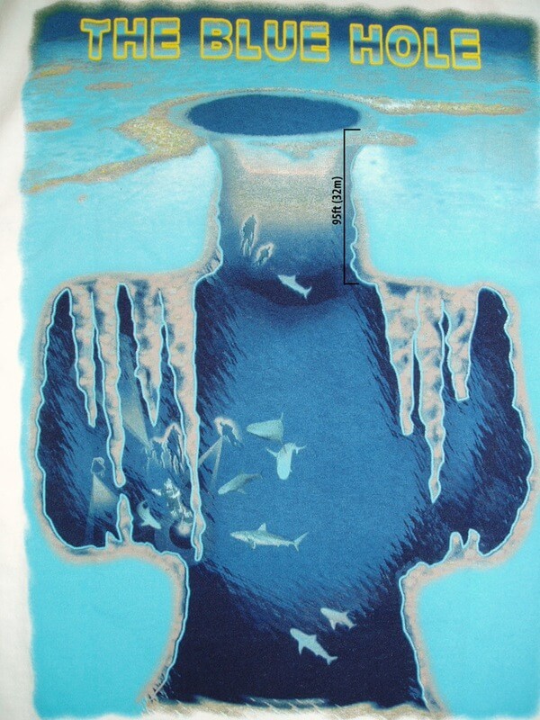 Большая голубая дыра карта