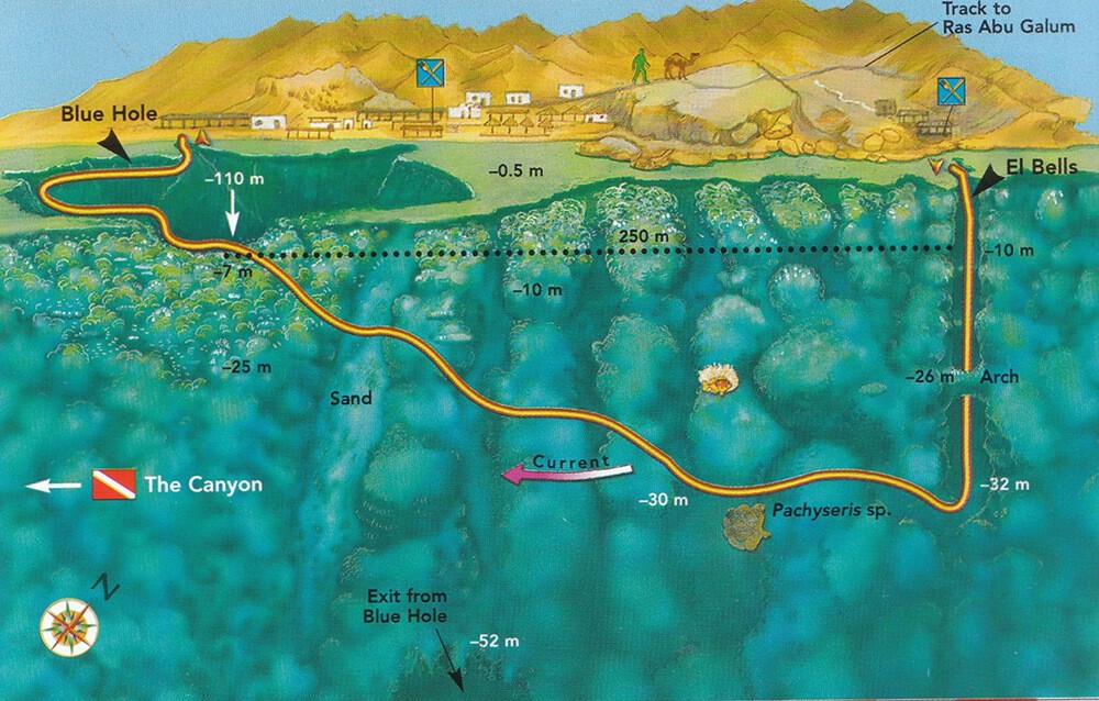 Голубая дыра схема
